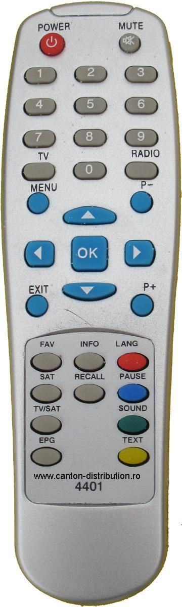 Telecomandă receptor