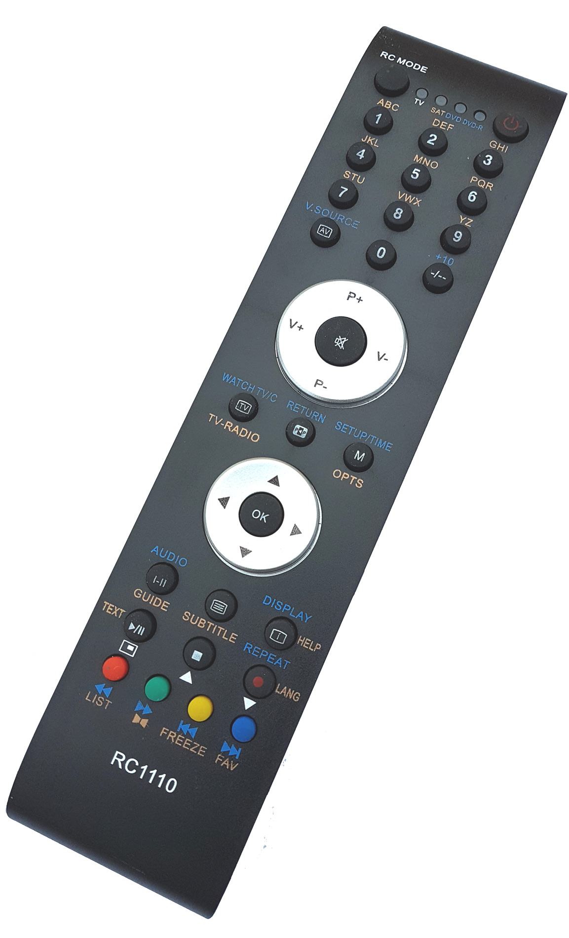 Telecomandă TV pentru Vestel și Finlux RC1110