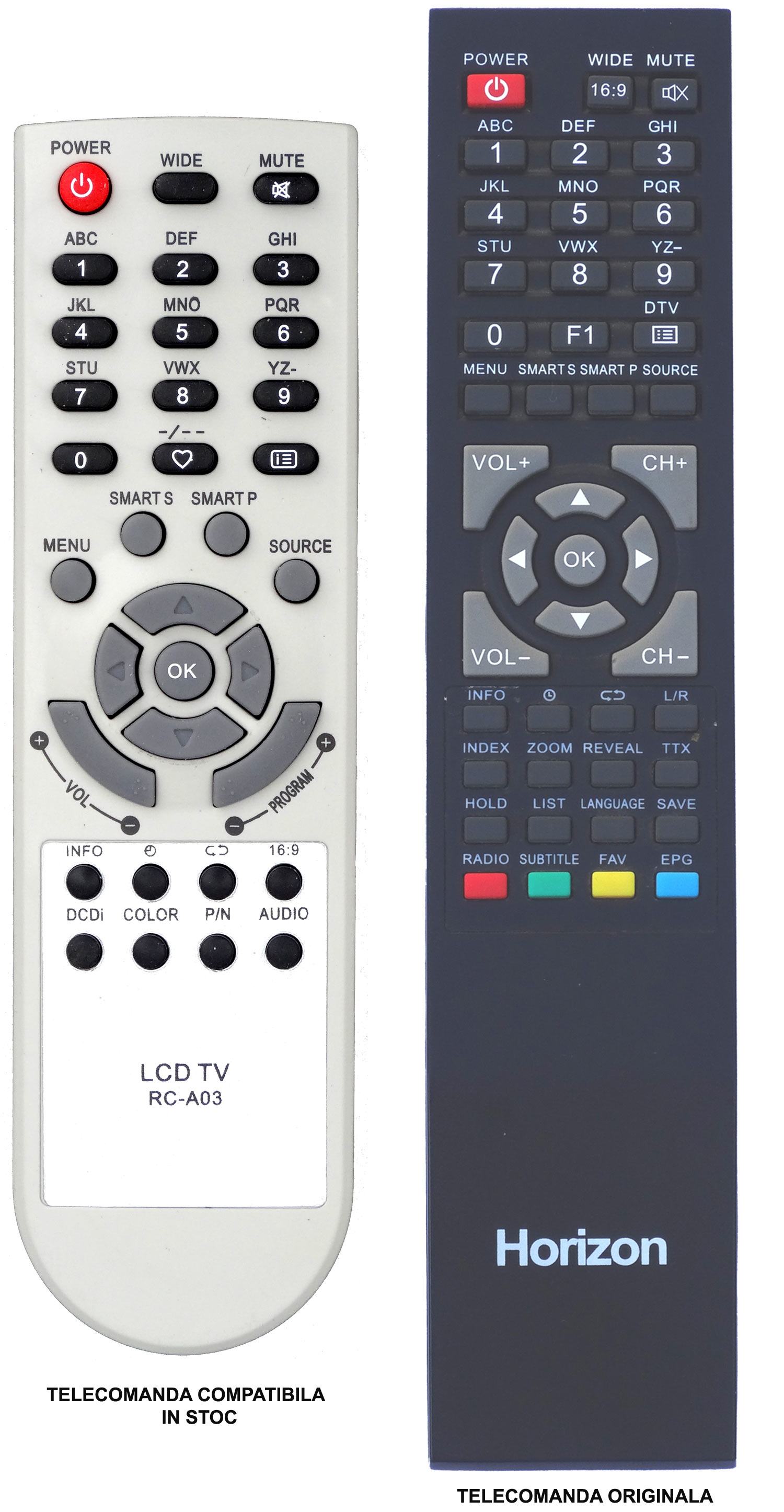 Telecomandă TV pentru Horizon RC-A03-1