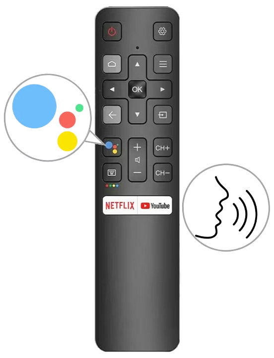 Telecomandă Smart TV pentru TCL și Thomson RC802V, cu Bluetooth și comandă vocală