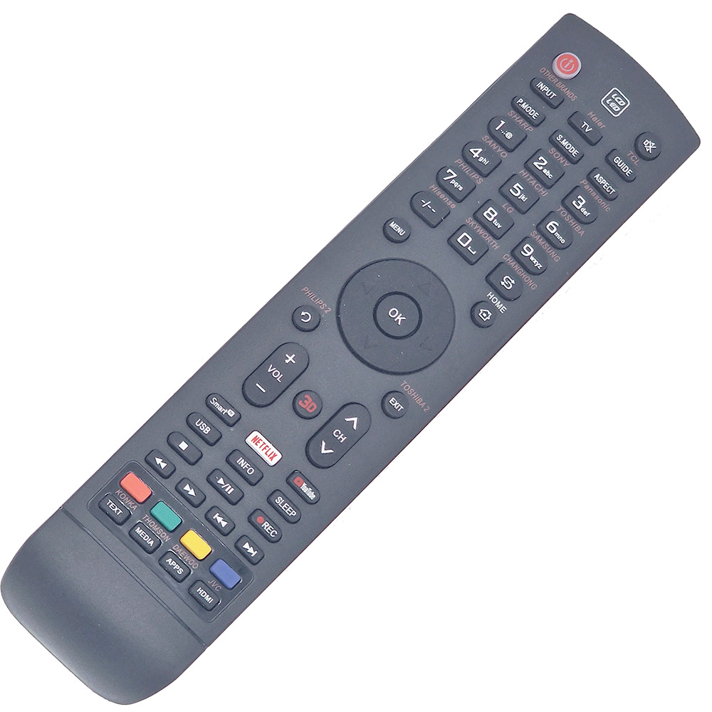 Telecomandă universală TV CRC1316V