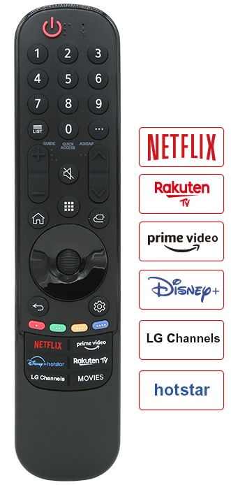 Telecomandă Smart TV pentru LG IR-MR21GA, cu Bluetooth