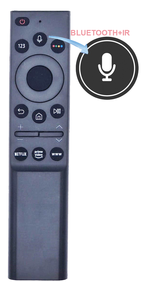 Telecomandă Smart TV pentru Samsung BN59-01363L, cu Bluetooth