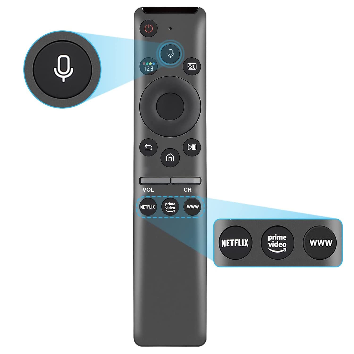 Telecomandă Smart TV pentru Samsung BN59-01312F, cu Bluetooth și comandă vocală