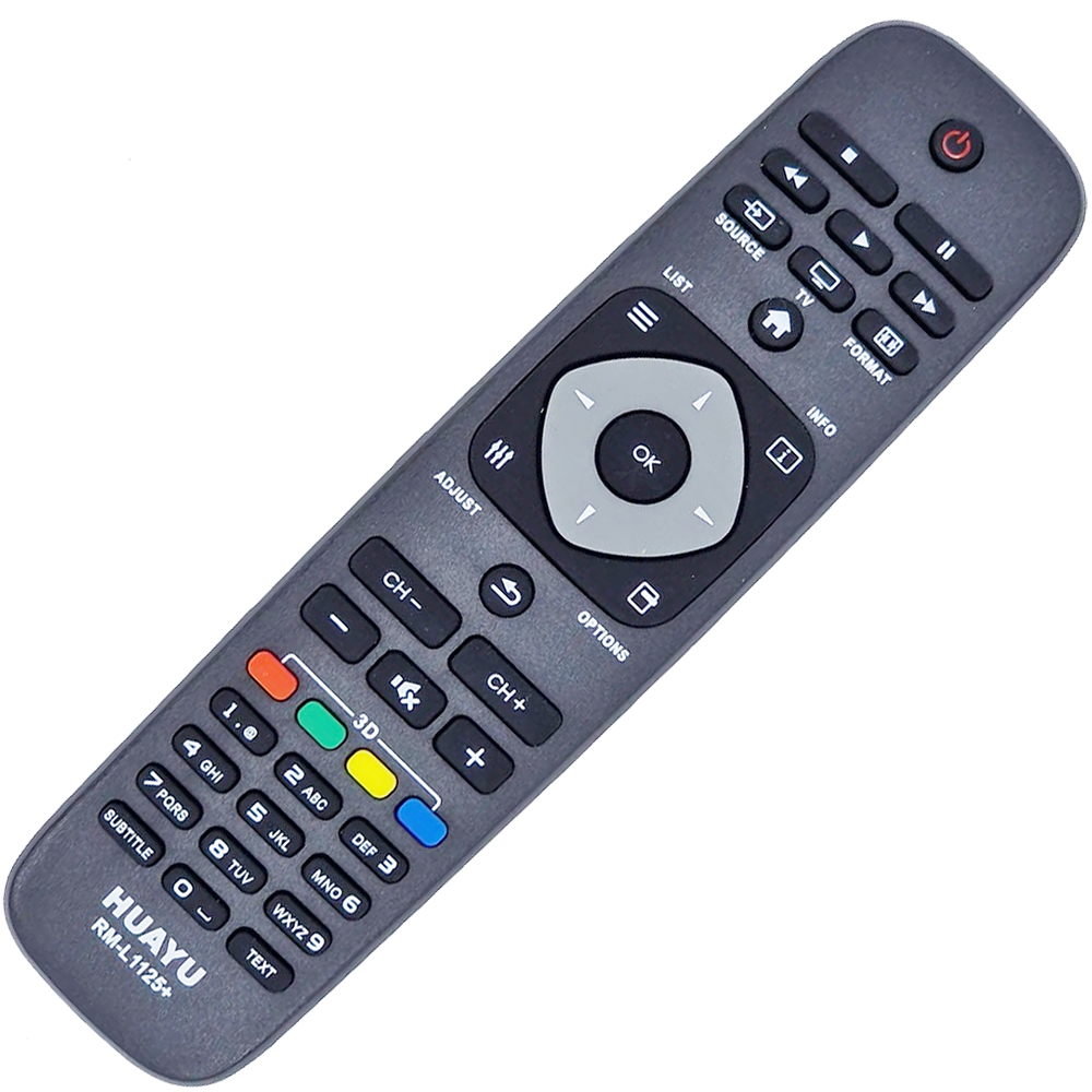 Telecomandă TV pentru Philips RM-L1125