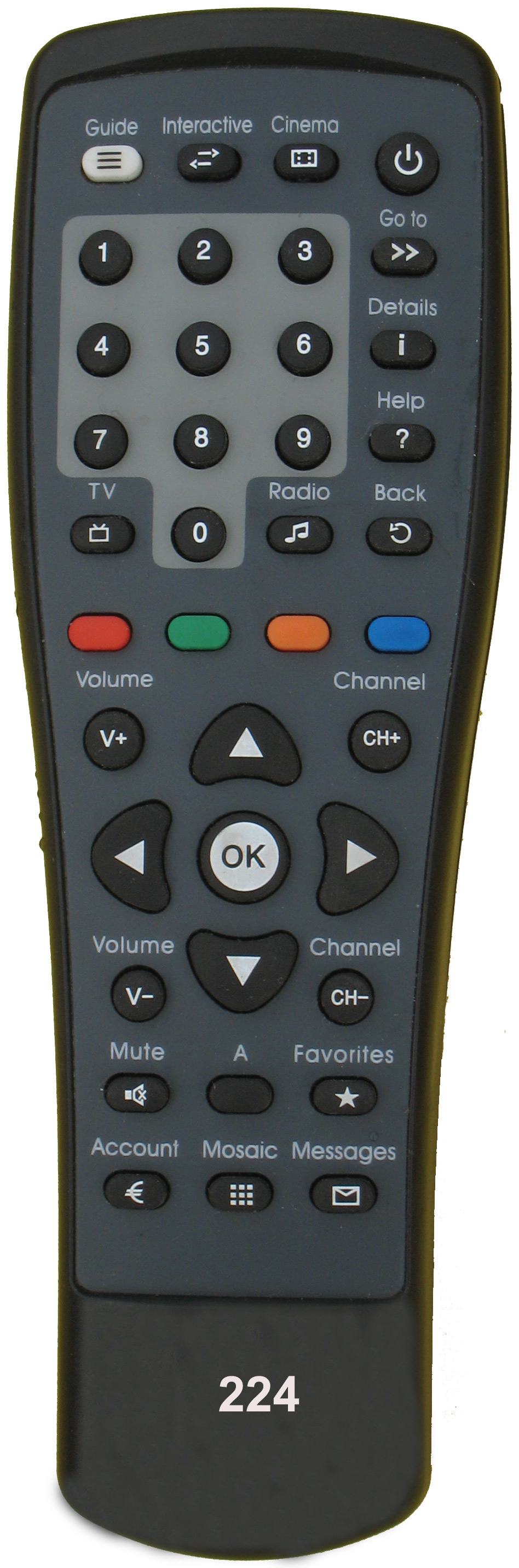 Telecomandă receptor pentru Telekom