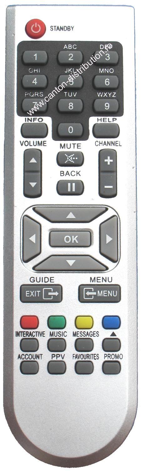 Telecomandă receptor