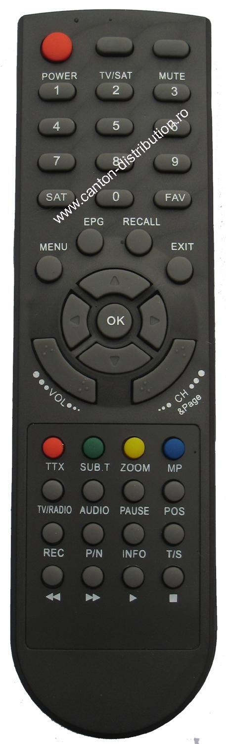 Telecomandă receptor
