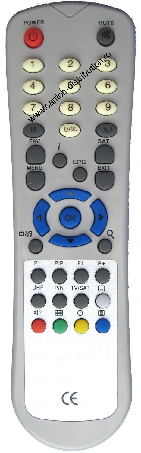 Telecomandă receptor
