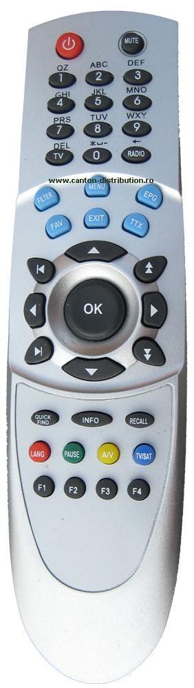 Telecomandă receptor