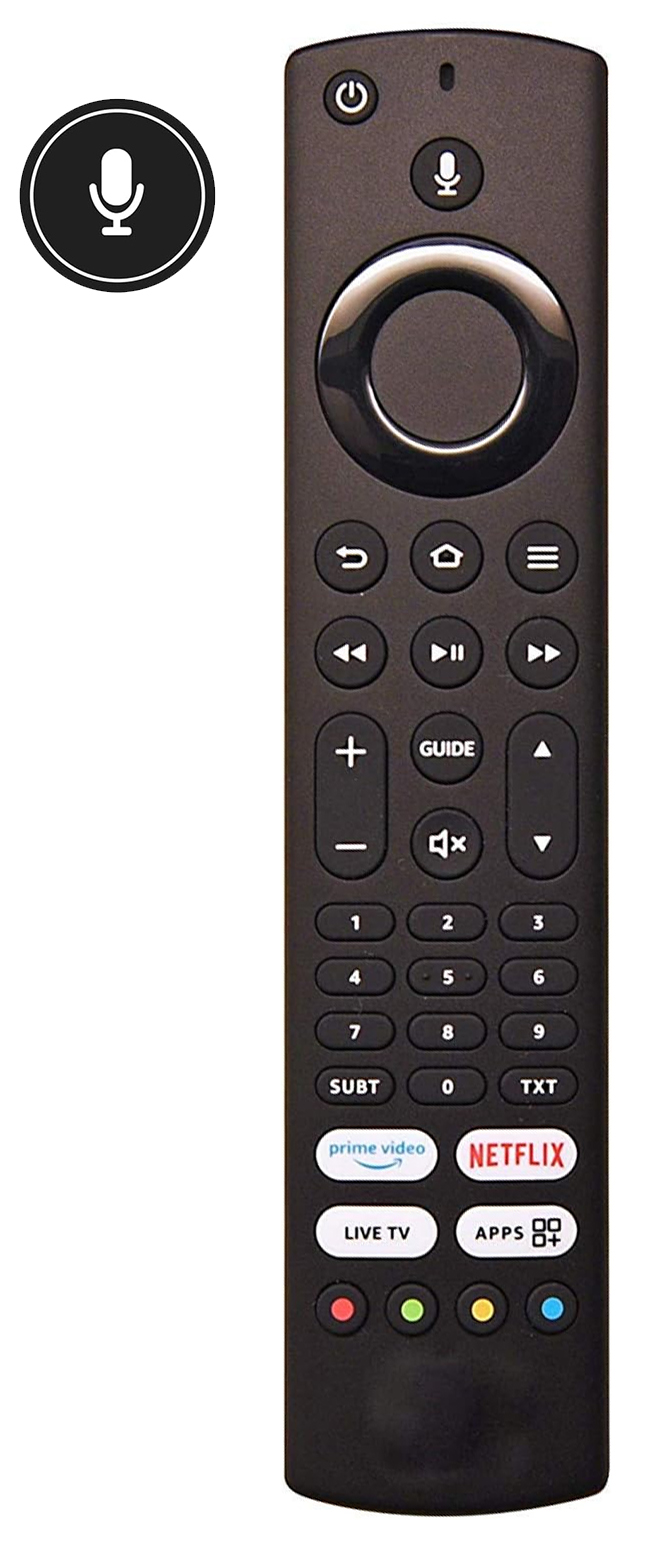Telecomandă Smart TV pentru JVC RM-C3253, cu Bluetooth