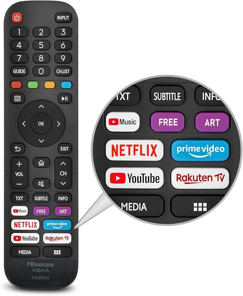 Telecomandă originală Hisense Smart TV EN2G30H, cu Netflix
