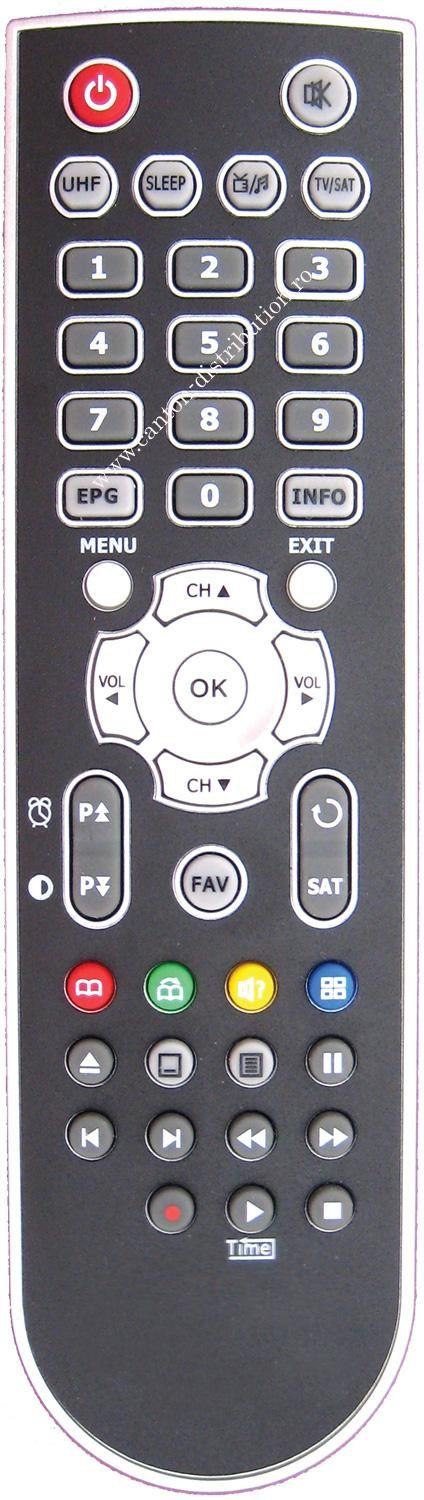 Telecomandă receptor