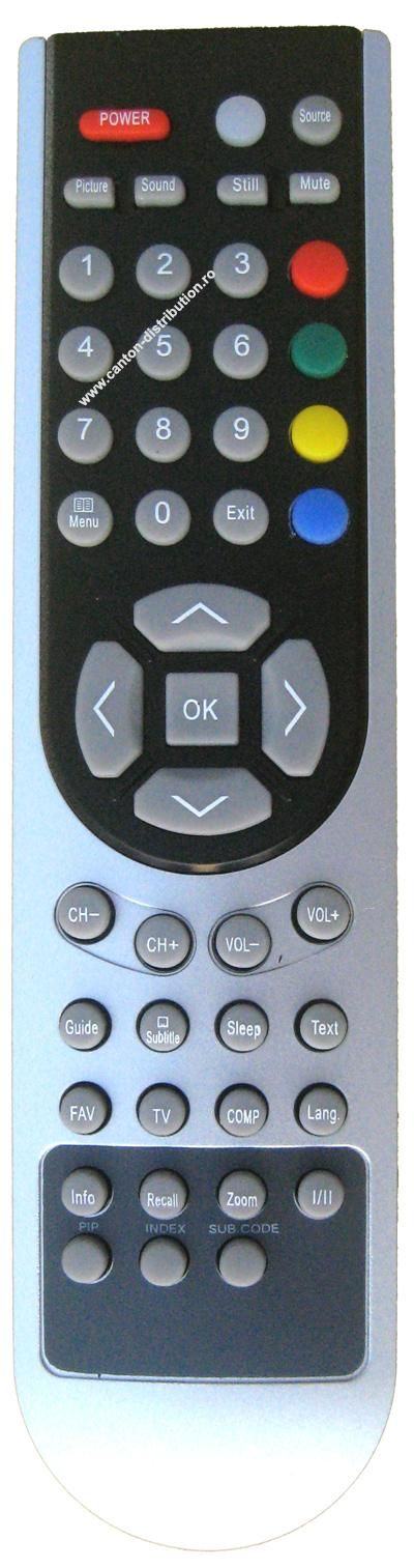 Telecomandă TV pentru Hisense EN-21636A