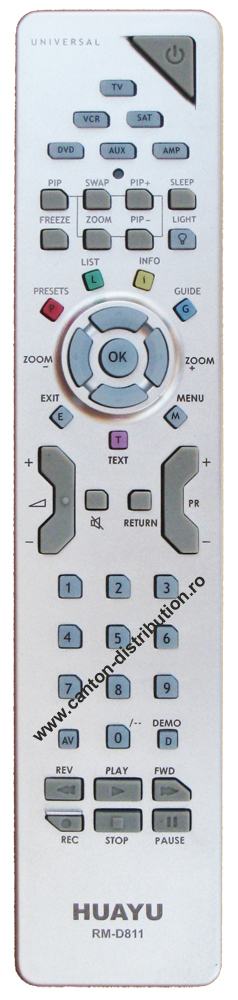 Telecomandă TV pentru Thomson RM-D811