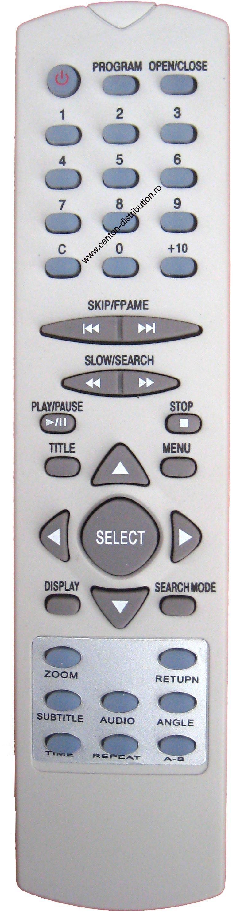 Telecomandă DVD pentru Vestel DVD-VESTEL-404P