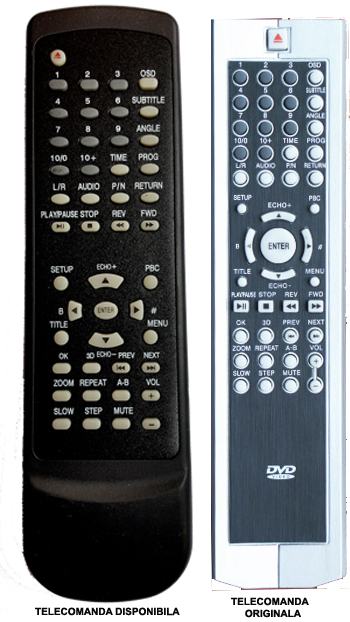 Telecomandă DVD pentru Vortex VORTEX-202